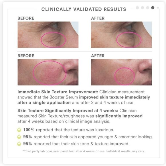 Juice Beauty STEM CELLULAR Anti-Wrinkle Serum 30 mL Full Size - Picture 6 of 9